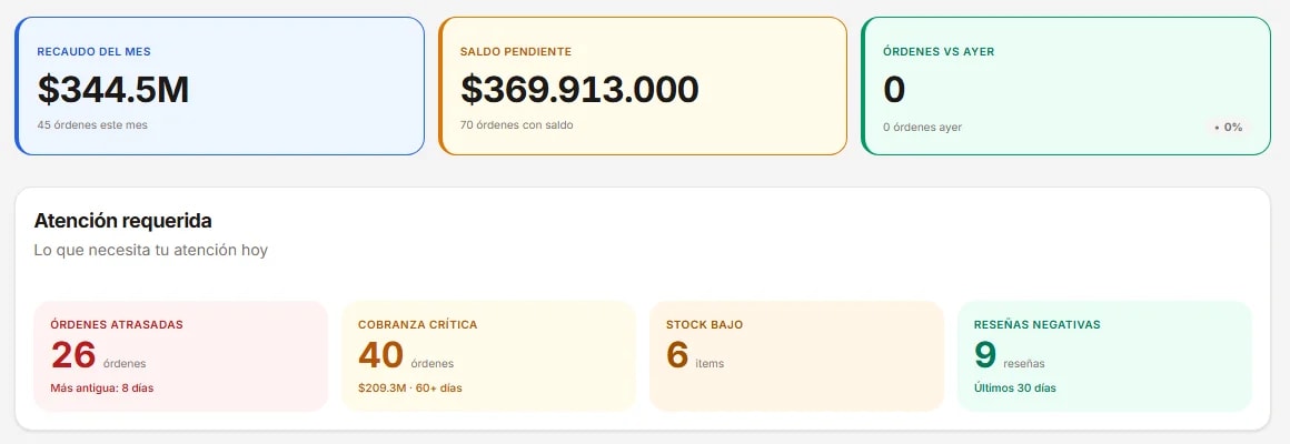 Captura del sitio de El Taller del Maestro